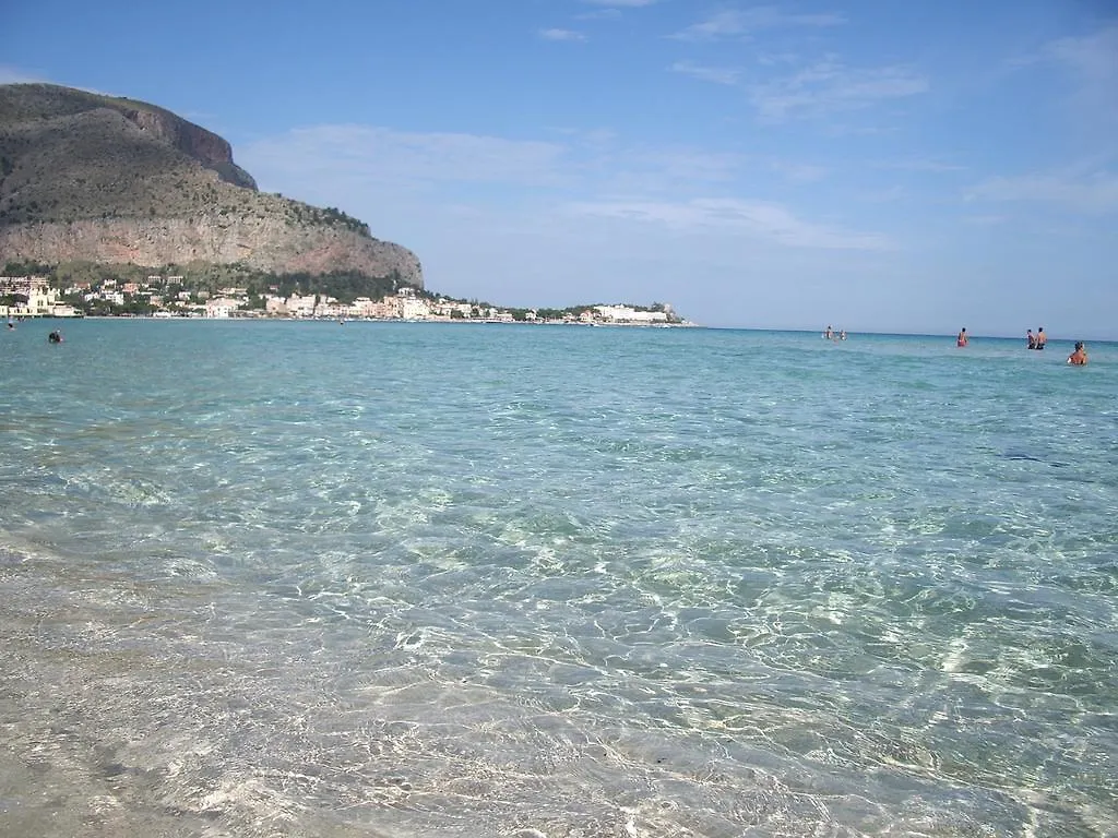 Holiday Home Villa Relax Palermo